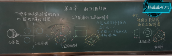 妙笔生花 书写风华 ----学院首届教师粉笔板书设计比赛438.png