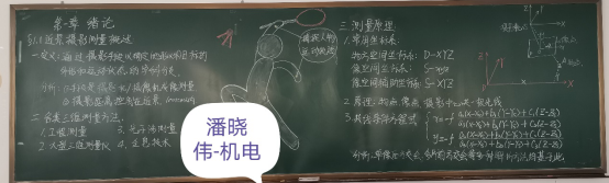 妙笔生花 书写风华 ----学院首届教师粉笔板书设计比赛504.png