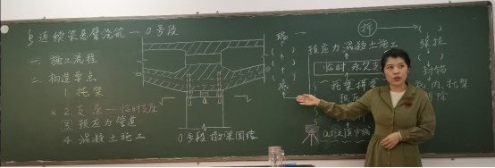 妙笔生花 书写风华 ----学院首届教师粉笔板书设计比赛406.png