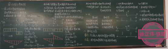 妙笔生花 书写风华 ----学院首届教师粉笔板书设计比赛520.png